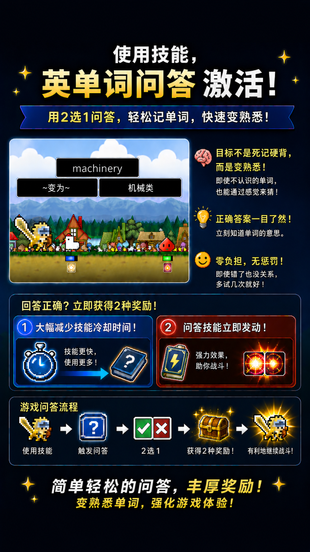 游戏问答宣传图片