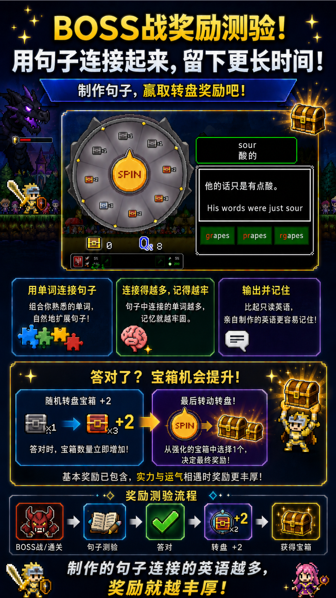 句子问答宣传图片