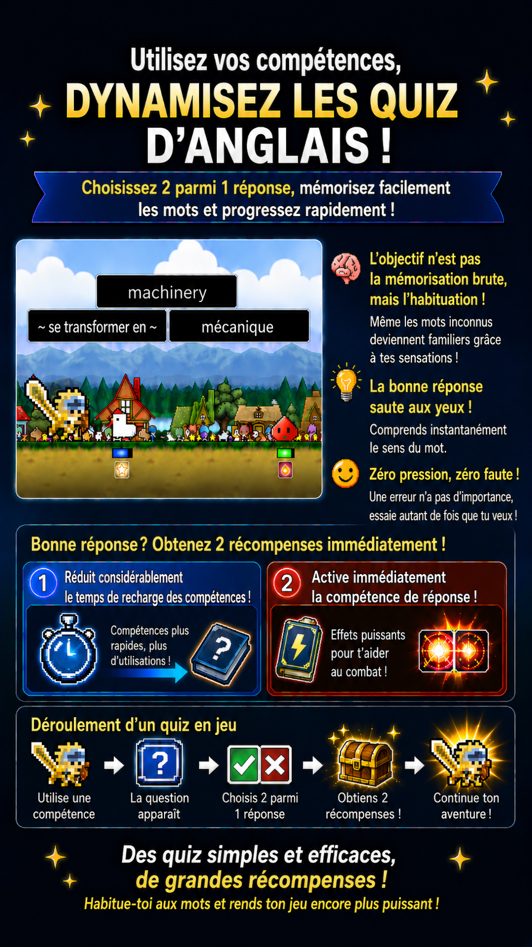 Image promotionnelle des quiz