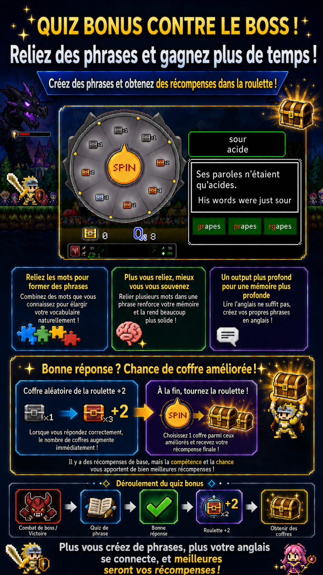 Image promotionnelle des quiz de phrases