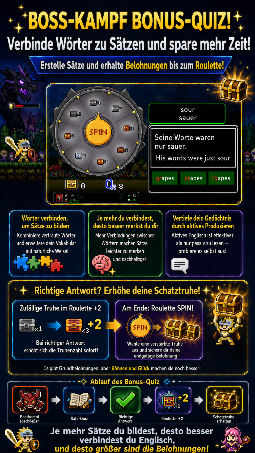 Satzquiz-Promobild