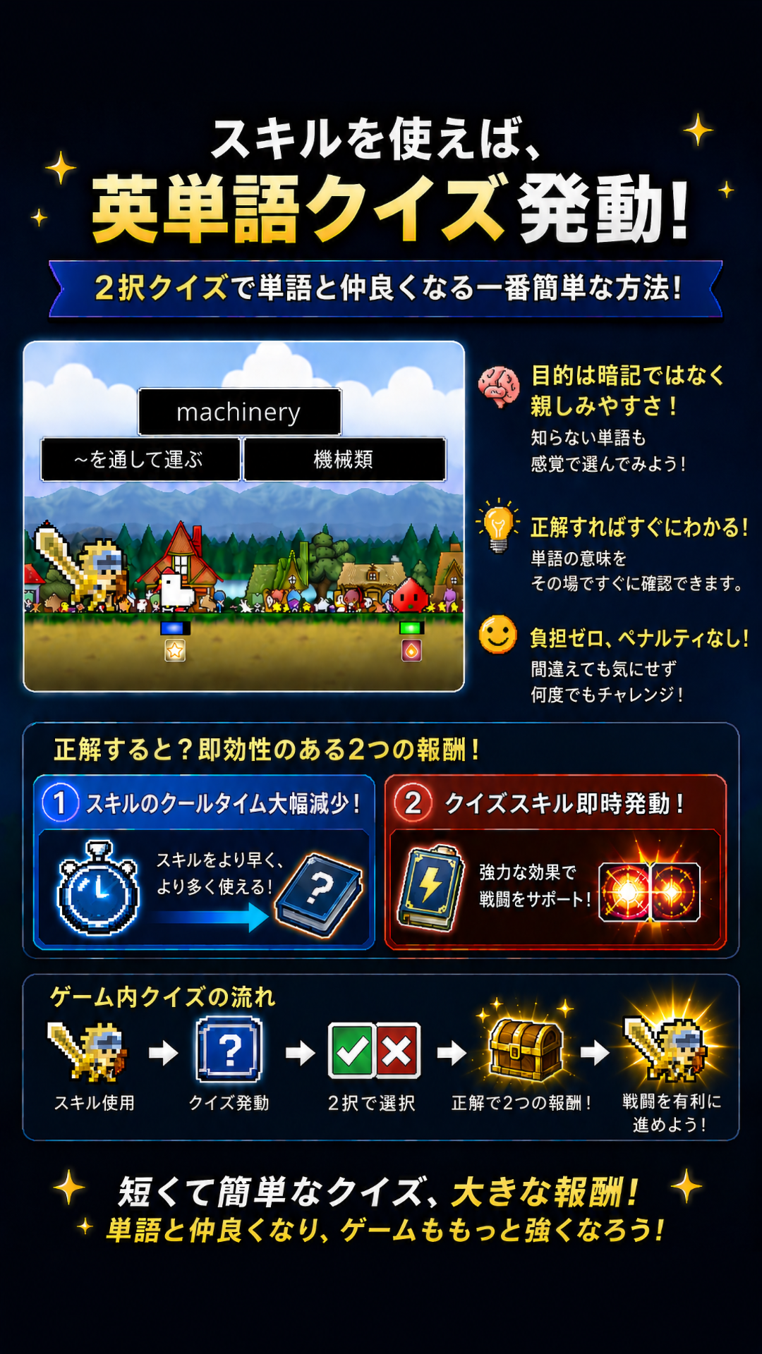 ゲームクイズのプロモーション画像