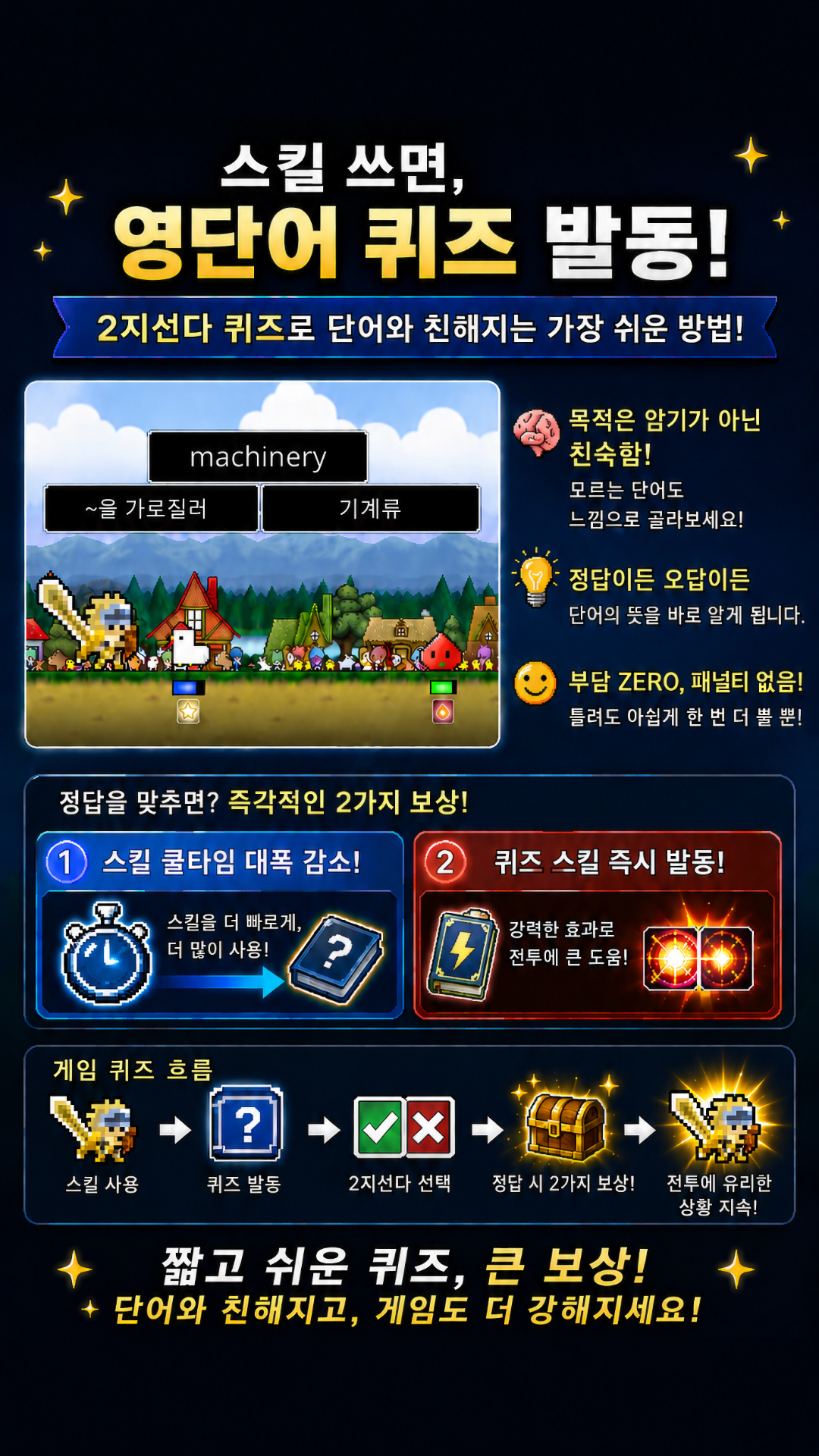 게임 퀴즈 홍보 이미지