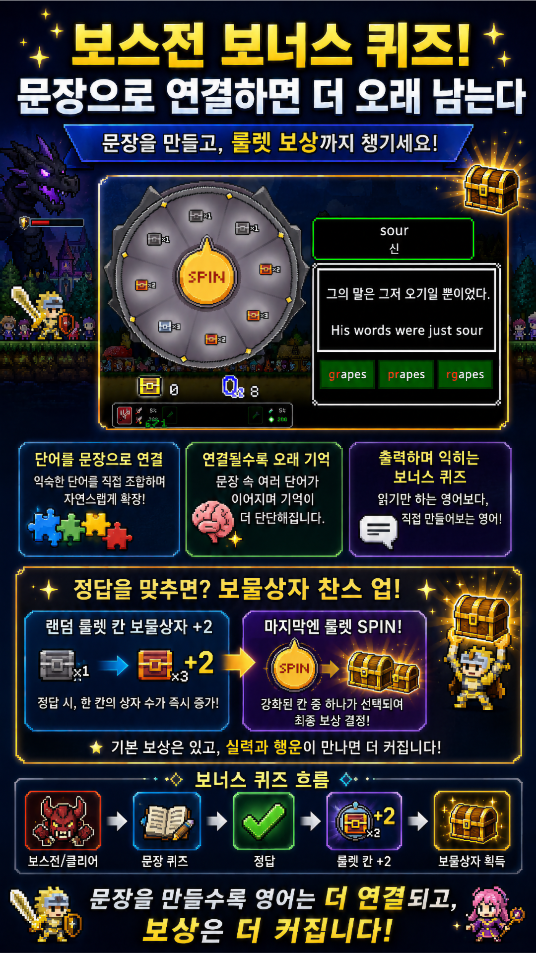 문장 퀴즈 홍보 이미지