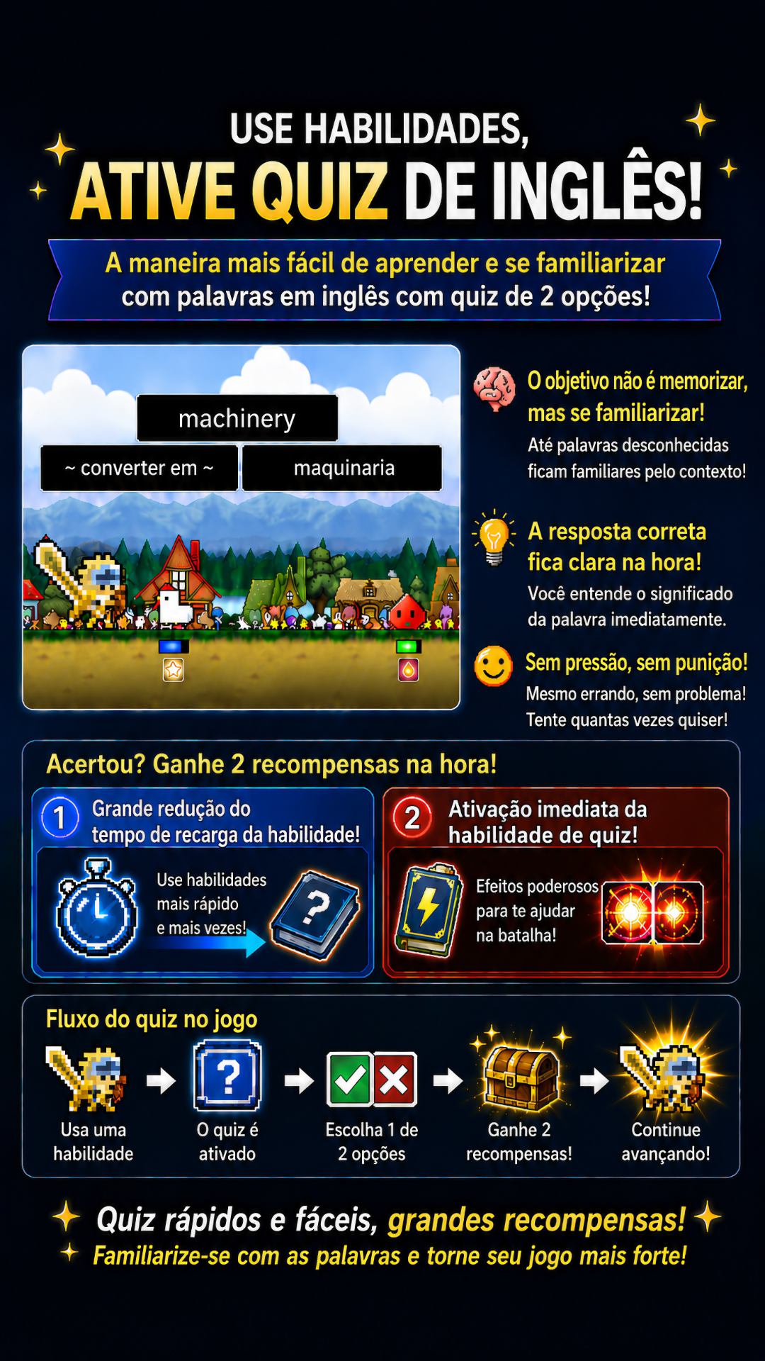 Imagem promocional do quiz do jogo