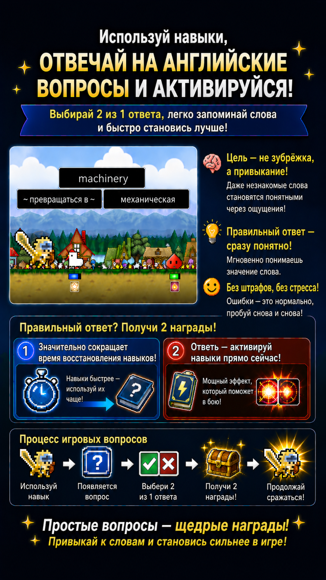 Промо-изображение игровых викторин