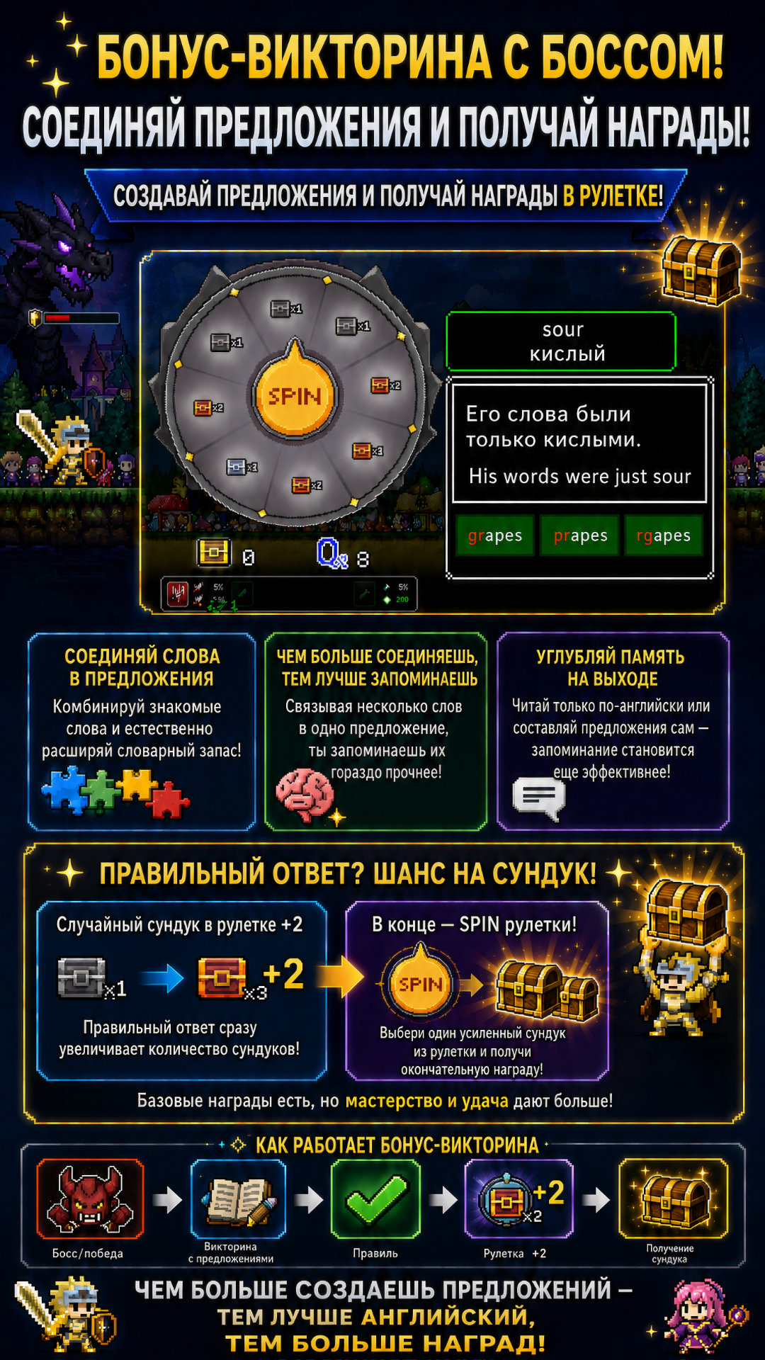 Промо-изображение викторины предложений