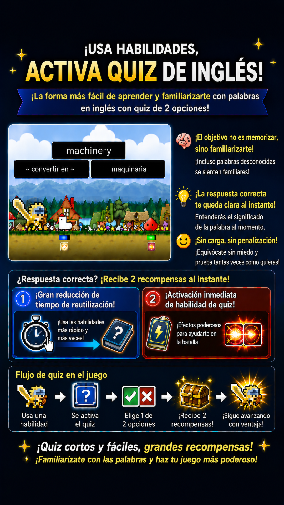 Imagen promocional de los cuestionarios de juego