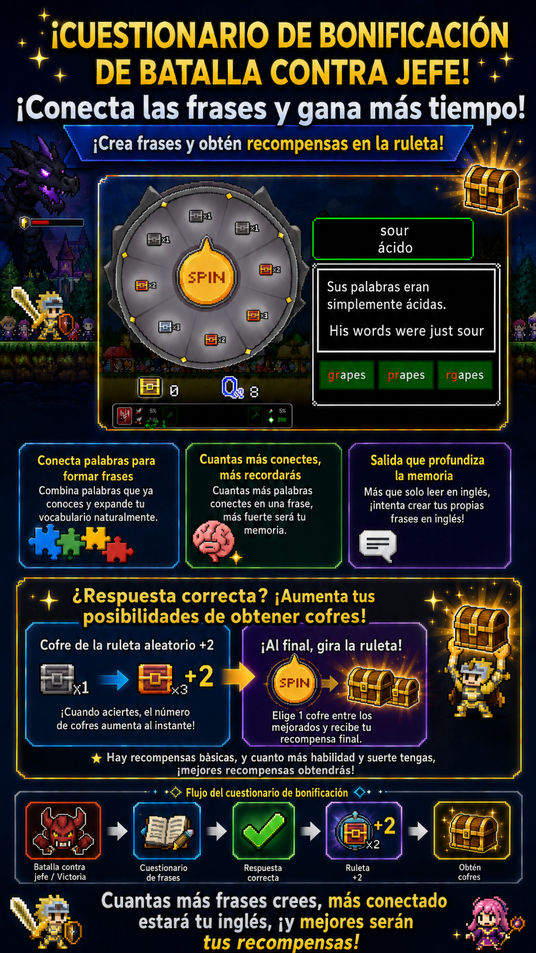 Imagen promocional de los cuestionarios de oraciones