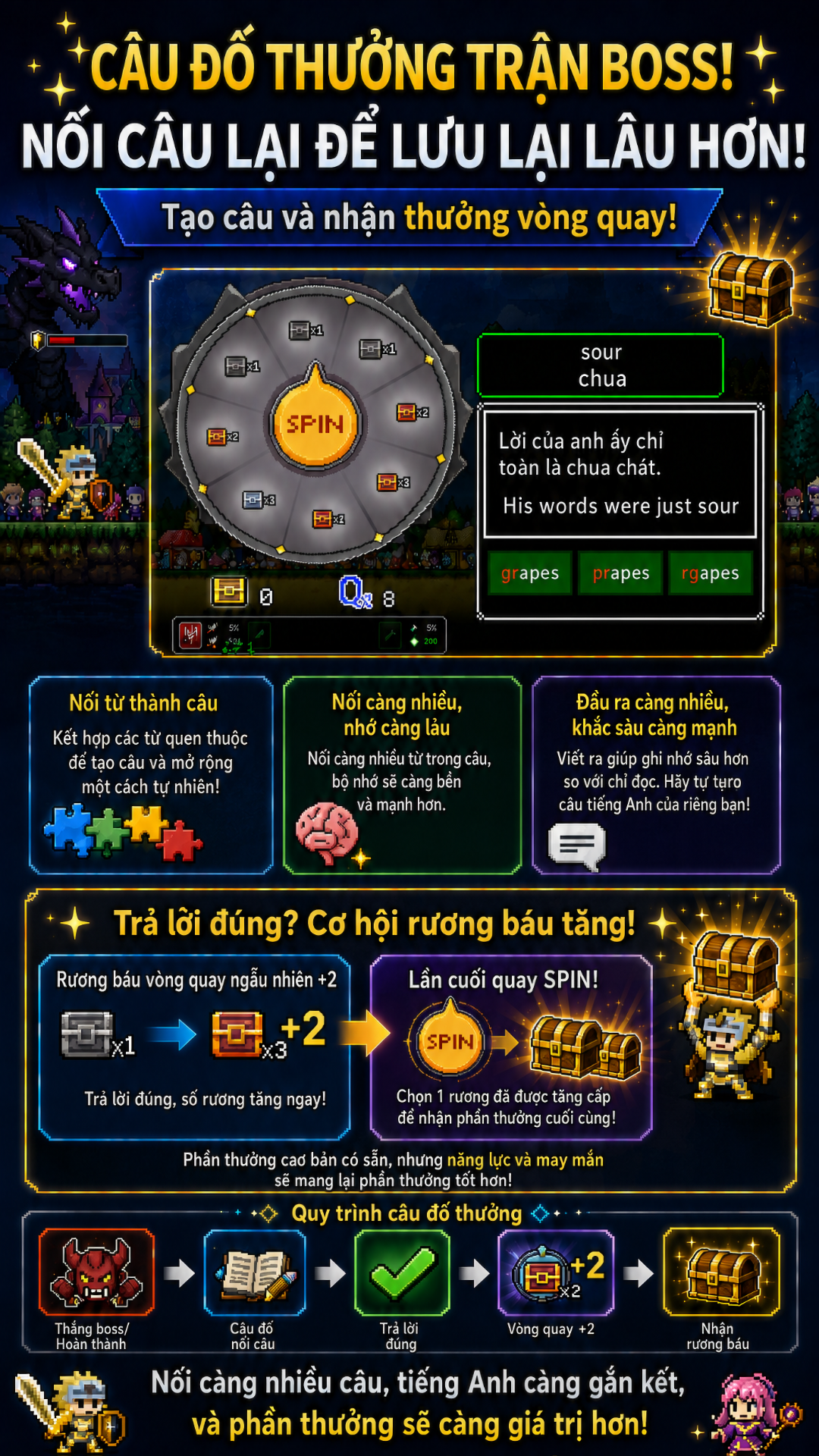Hình ảnh quảng bá câu đố câu